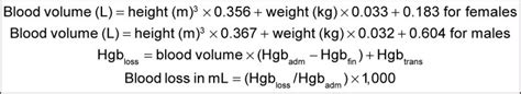 nadler's formula calculator.
